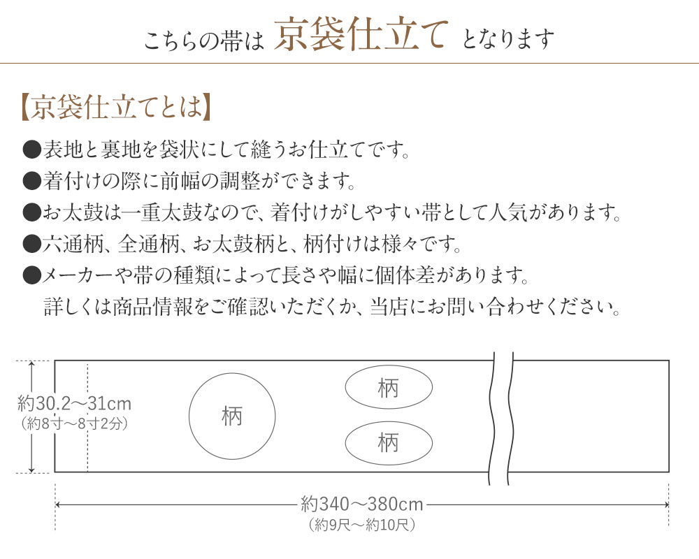 京袋仕立て