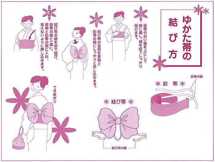 浴衣 帯 作り帯 ＜太 ストライプ／全10色＞ピンク 赤 からし 黄色 水色