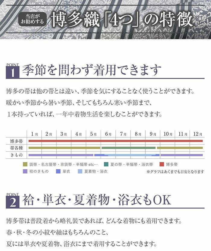 博多半巾帯博多帯半幅帯小袋帯新品未使用