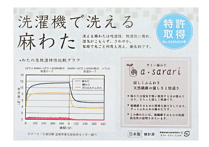 汗とり肌じゅばん 和装下着 和装肌着 肌襦袢 夏用 M L 近江の麻 麻わた