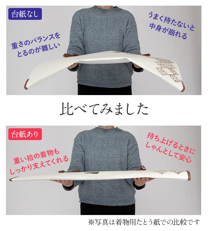 台紙たとう紙厚紙着物着物用文庫5枚セット87cm用特厚口550g/m2板紙台紙のみ敷き紙型崩れ防止たとうしたとうがみ畳紙畳み紙帖紙多当紙キモノ文庫着物収納着付け小物留袖訪問着振袖和装