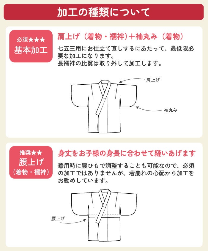 【仕立て直し】お宮参り着物を3歳の七五三三ツ身への仕立て直し専用ページ